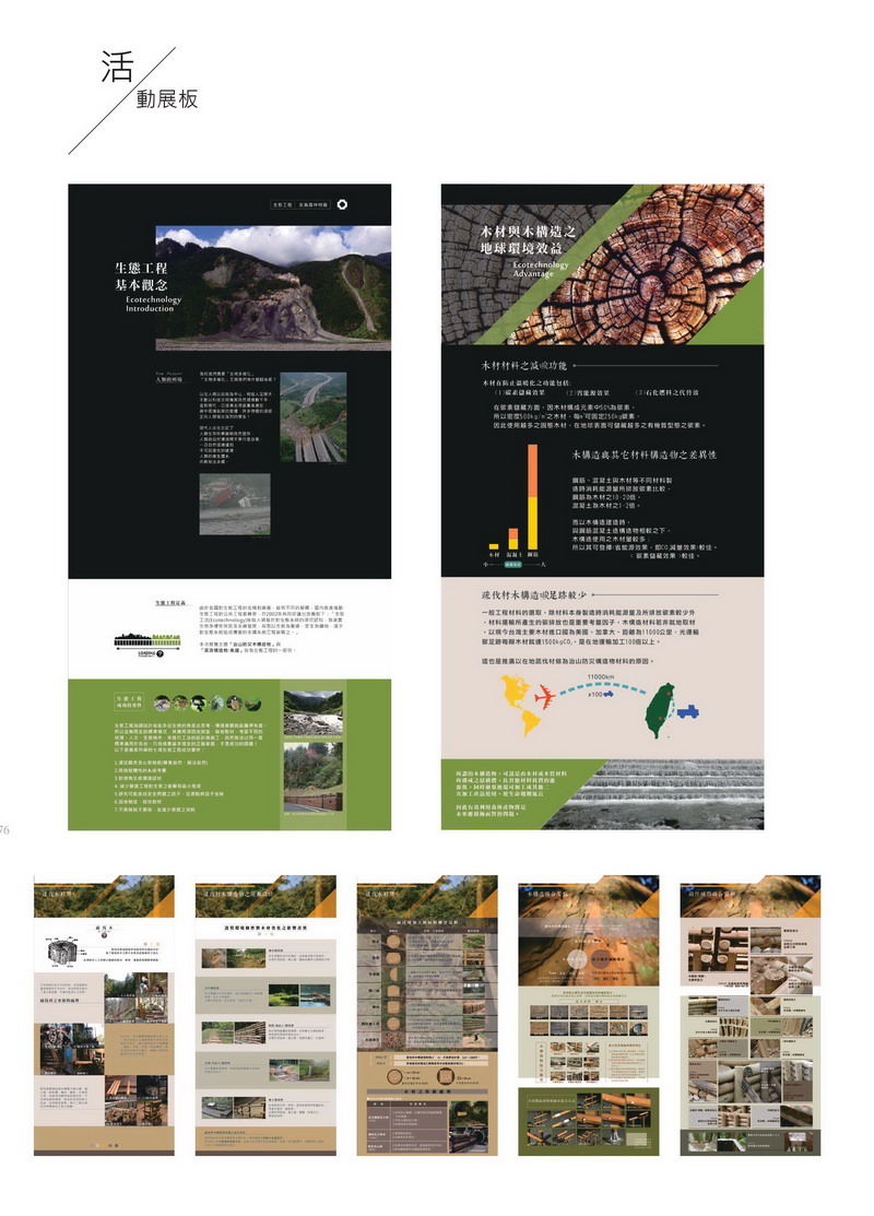 生態工程-友善森林展版生態工程基本概念介紹