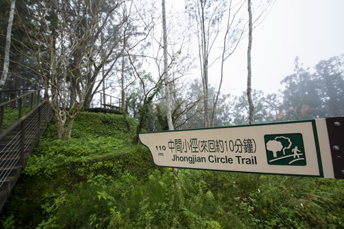 Jhongjian trail