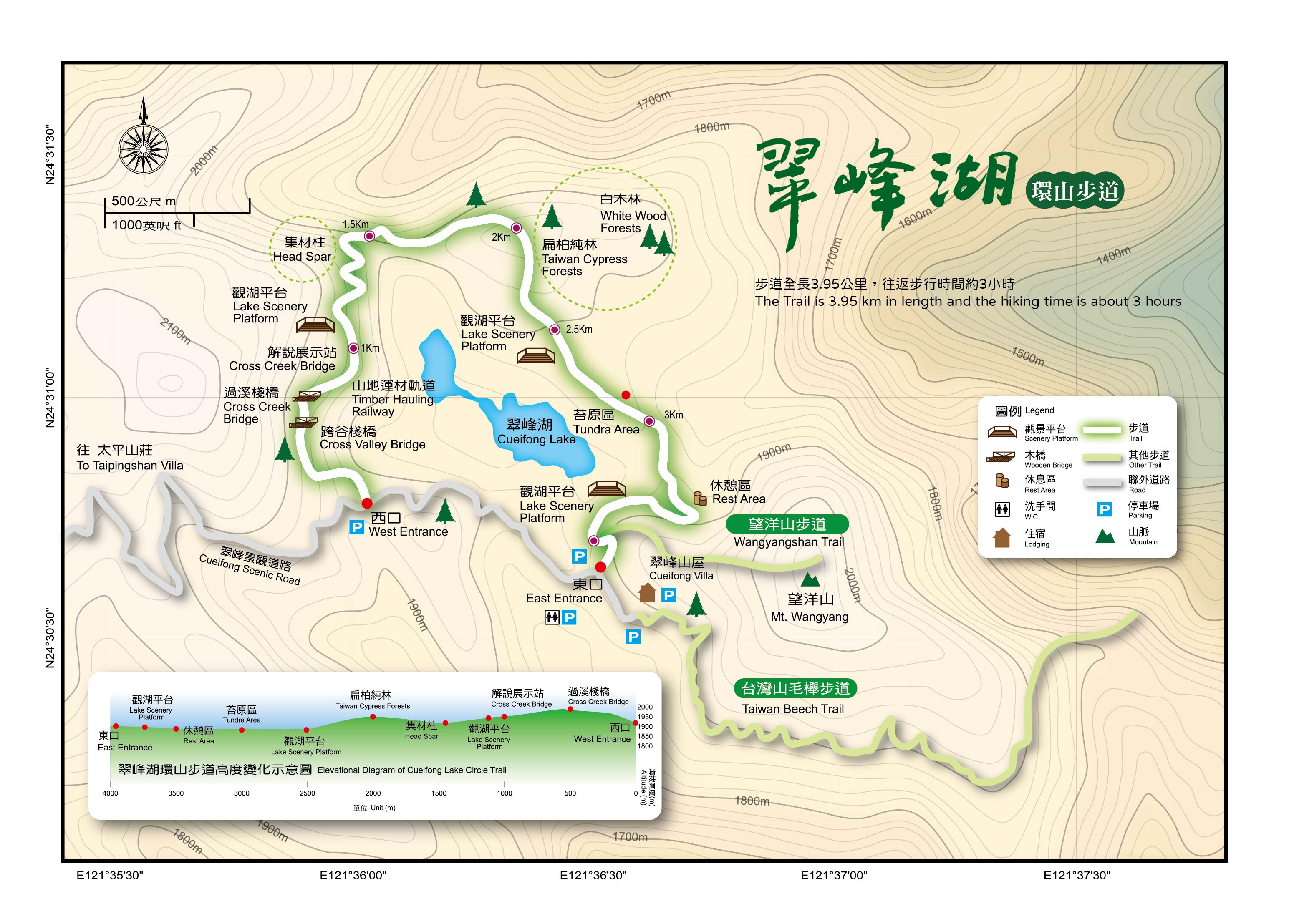 翠峰湖環山步道路線圖
