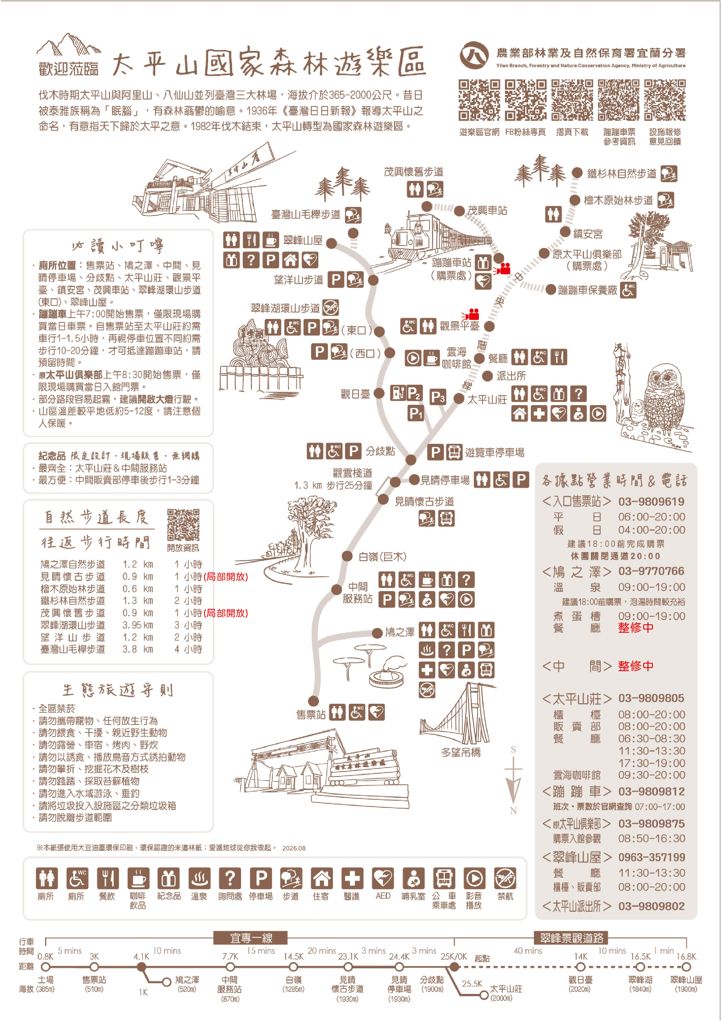 即時影像