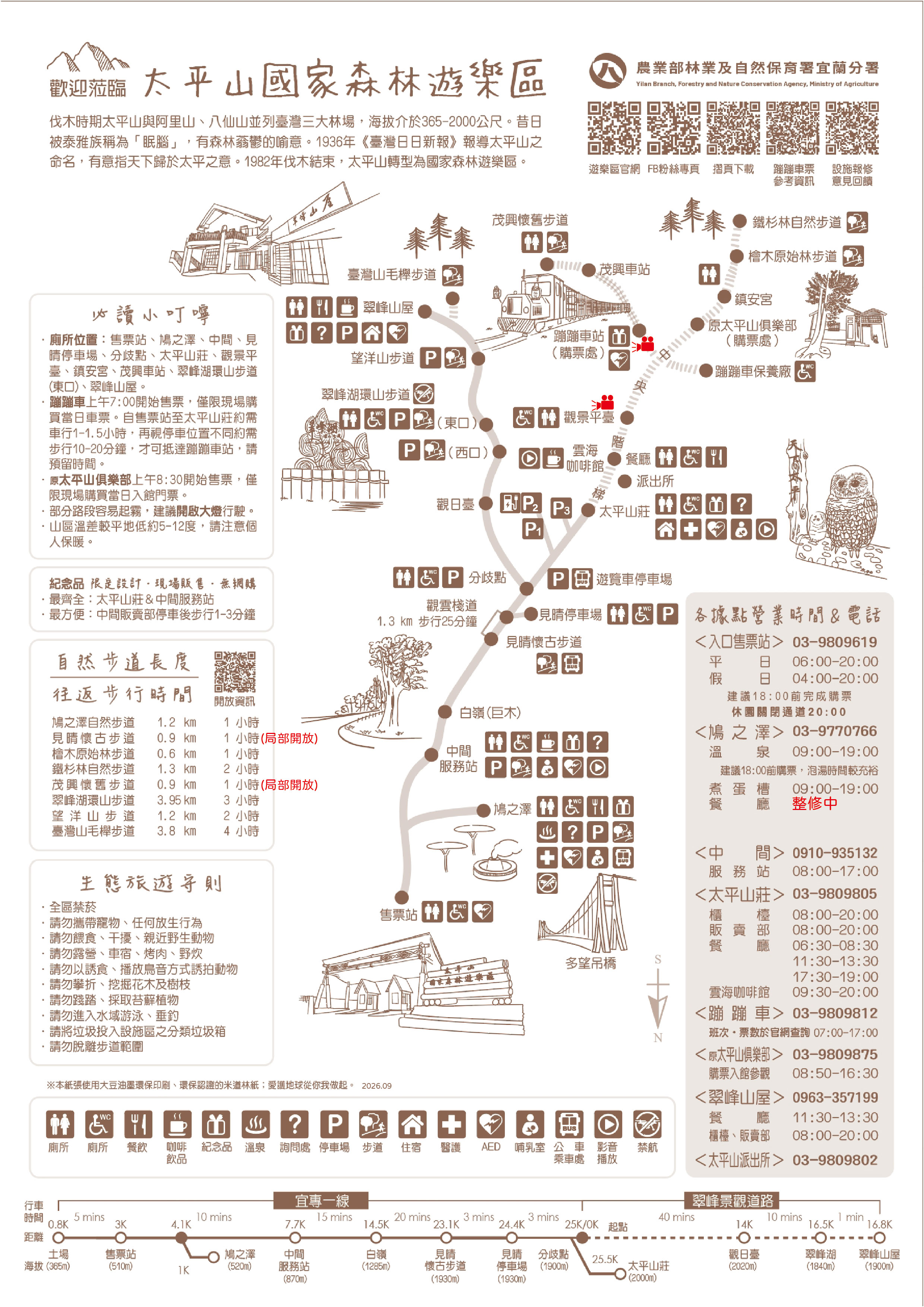 即時影像