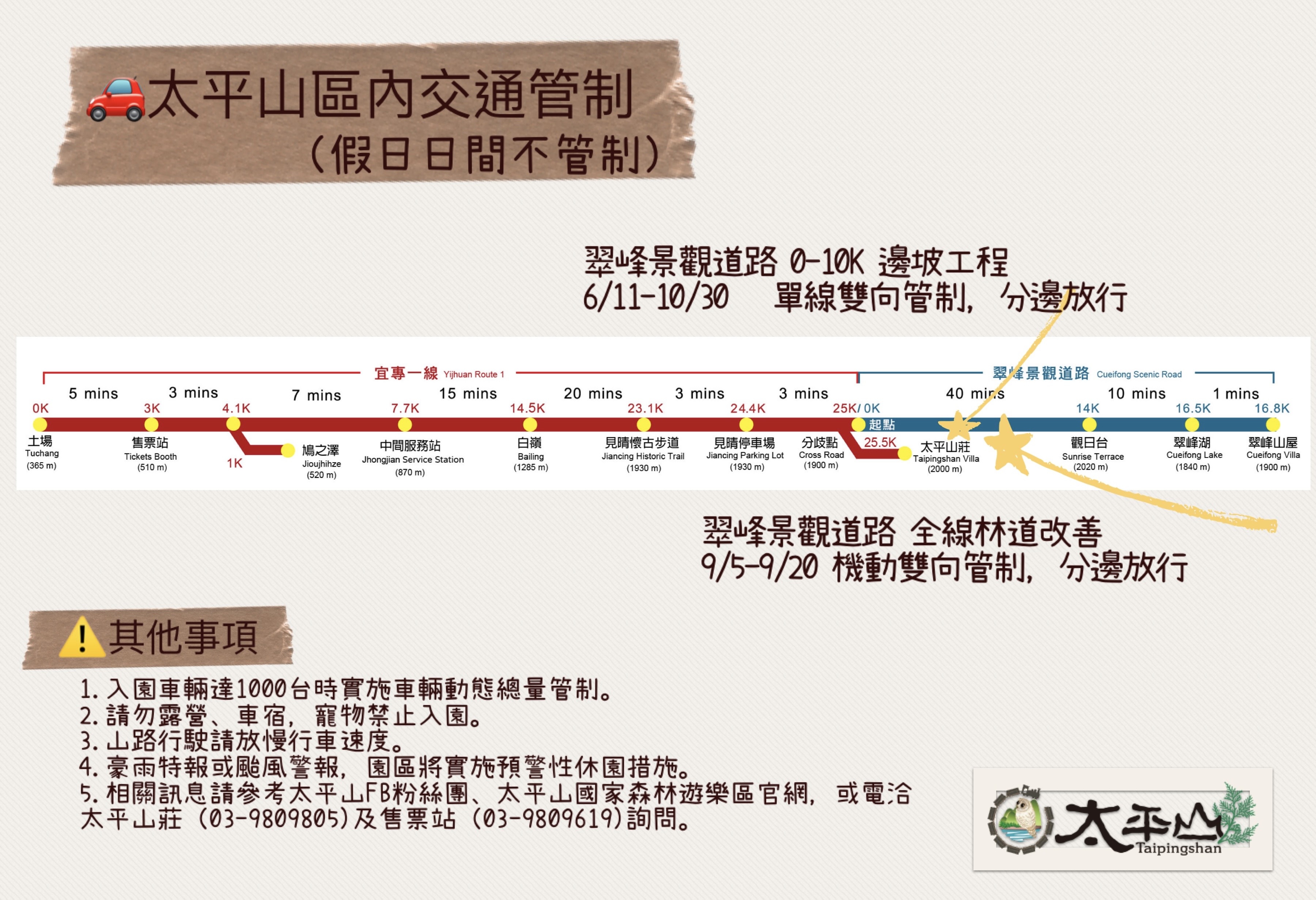 太平山區內道路維護啟動交通管制