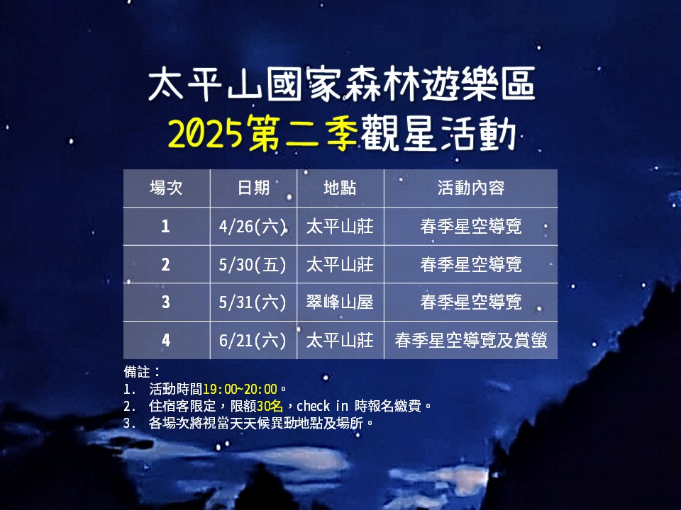 2025 第二季 觀星活動 