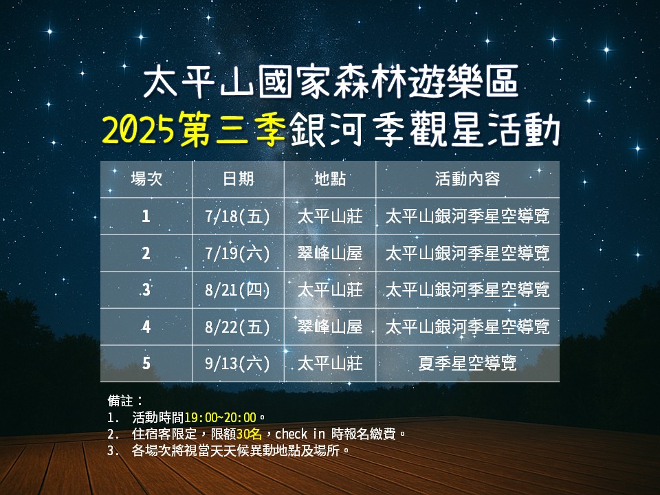 2025 第三季銀河季觀星活動 