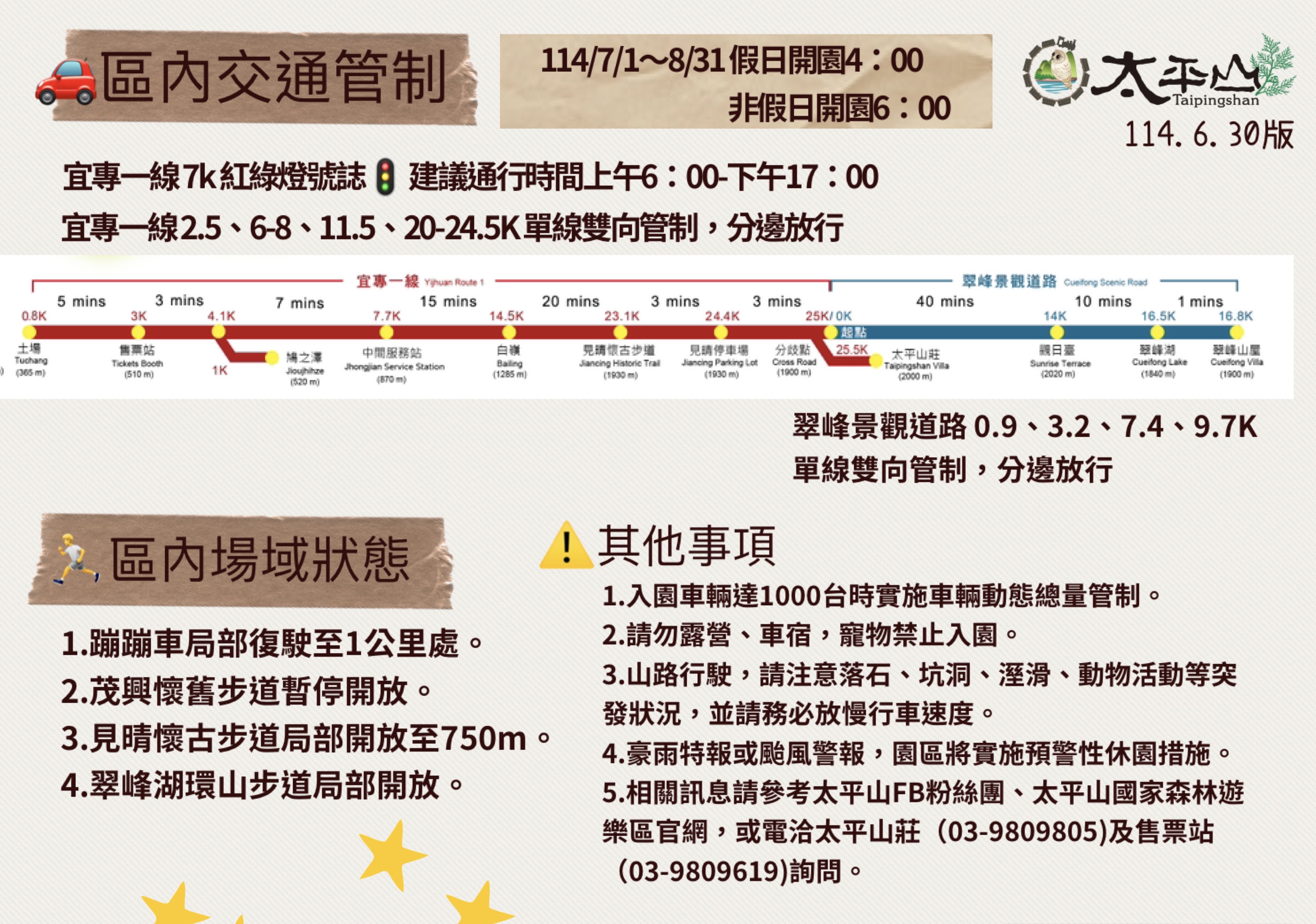 區內道路交通管制、場域狀態