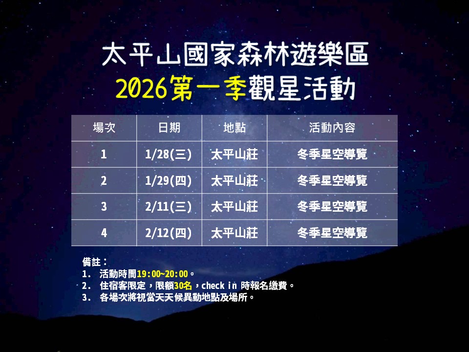 2026 第一季觀星活動 