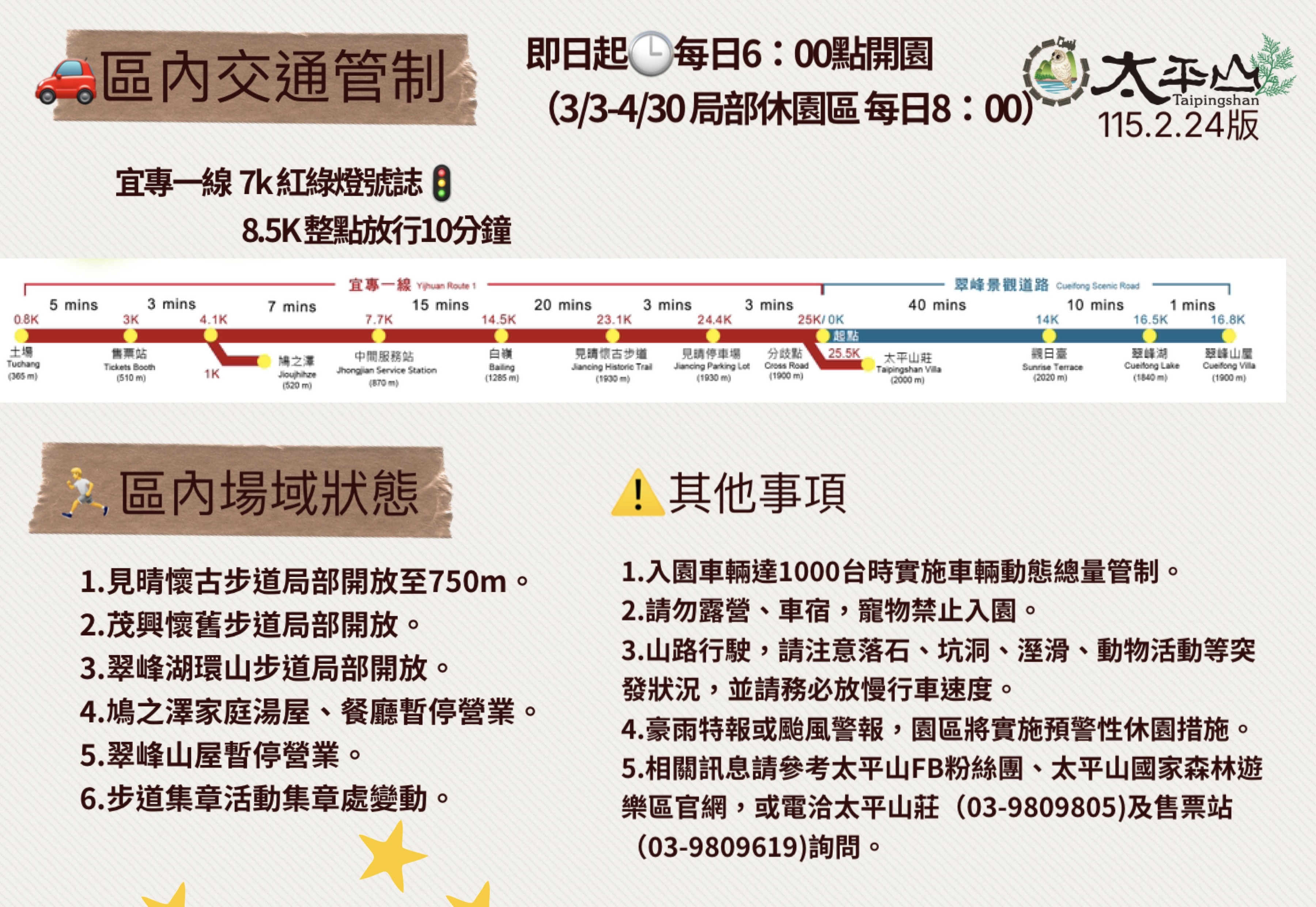 區內道路交通管制、場域狀態