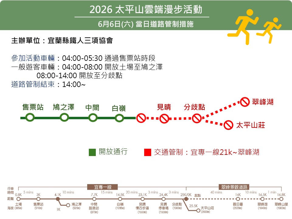2026太平山雲端漫步活動 管制公告