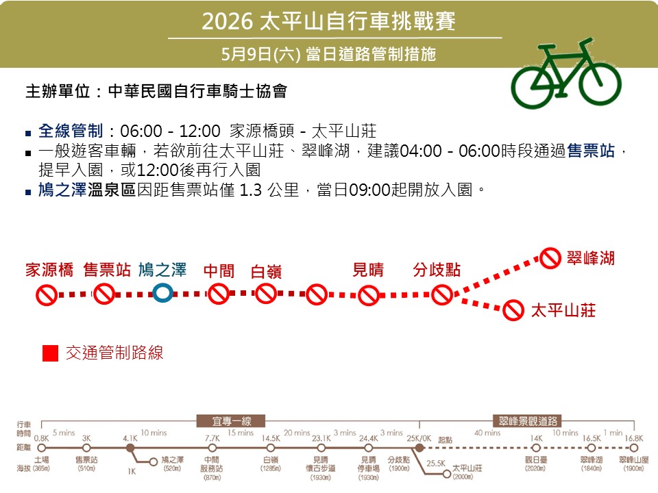 2026太平山自行車系列活動 管制公告