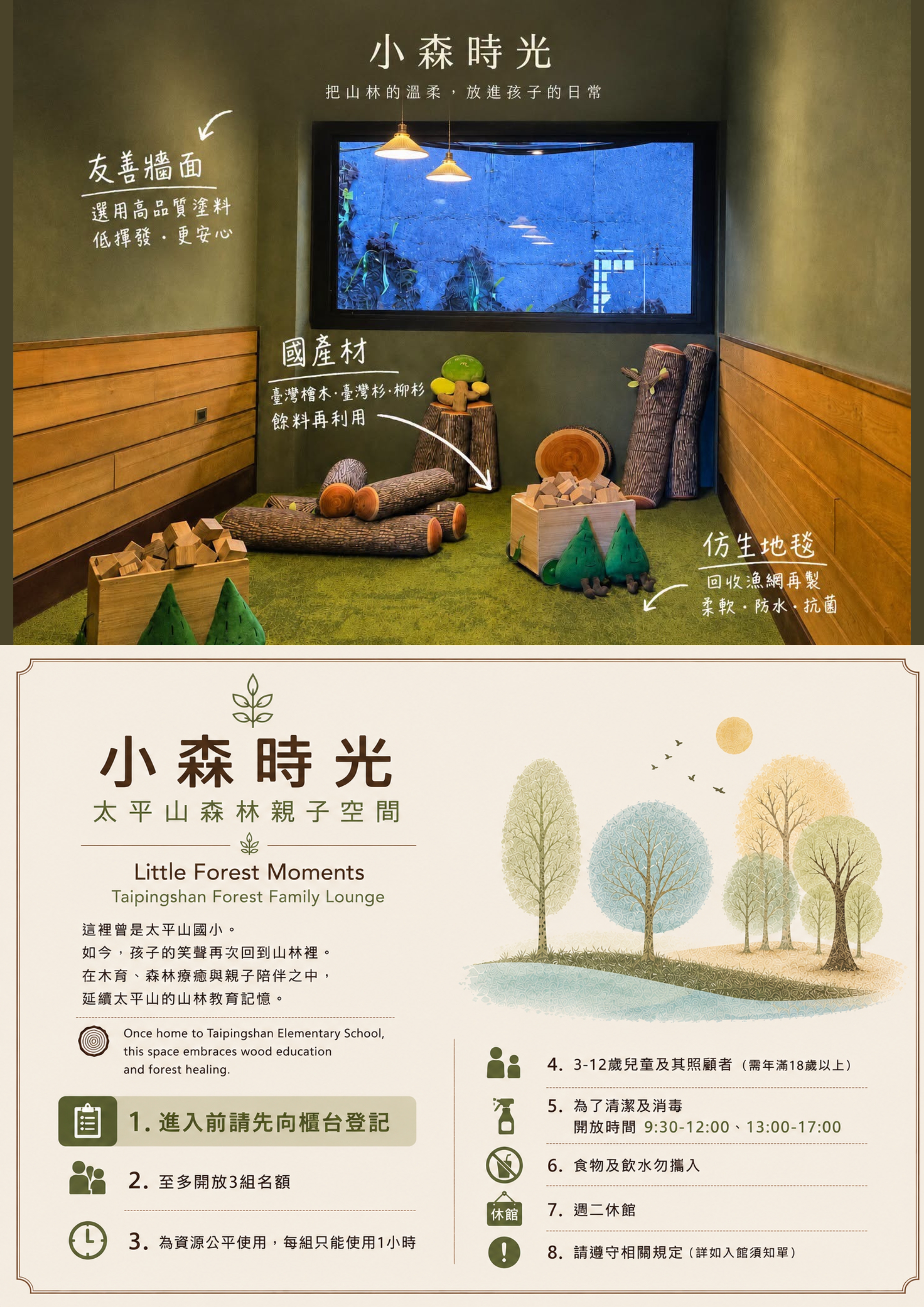 小森時光使用說明
