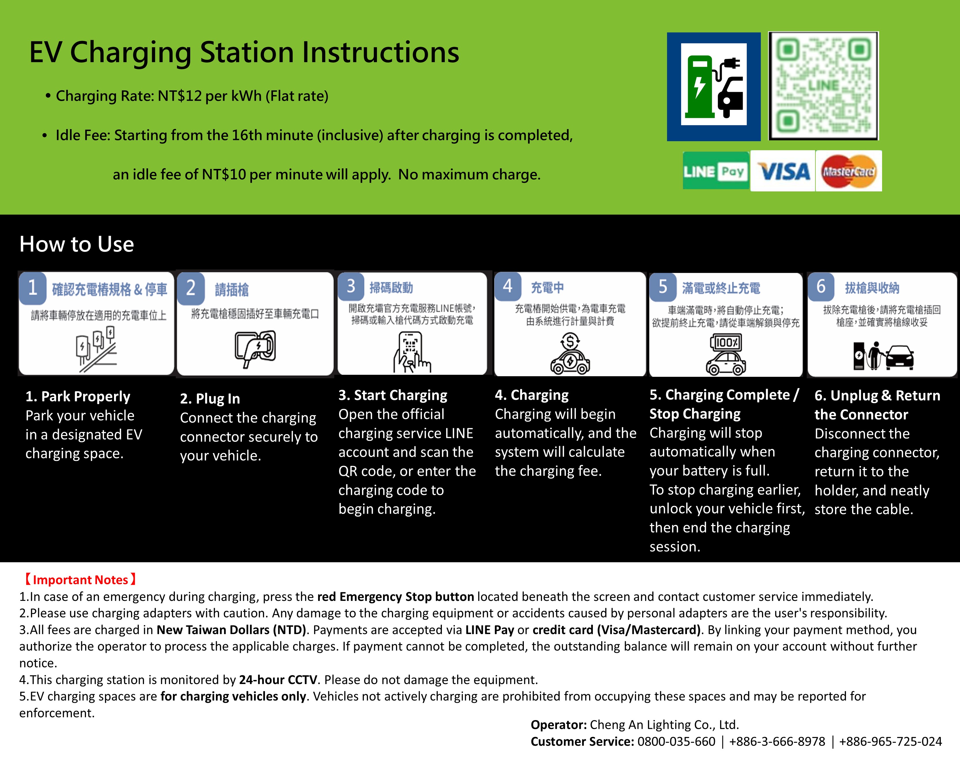 Taipingshan Villa EV Charging Station Instructions