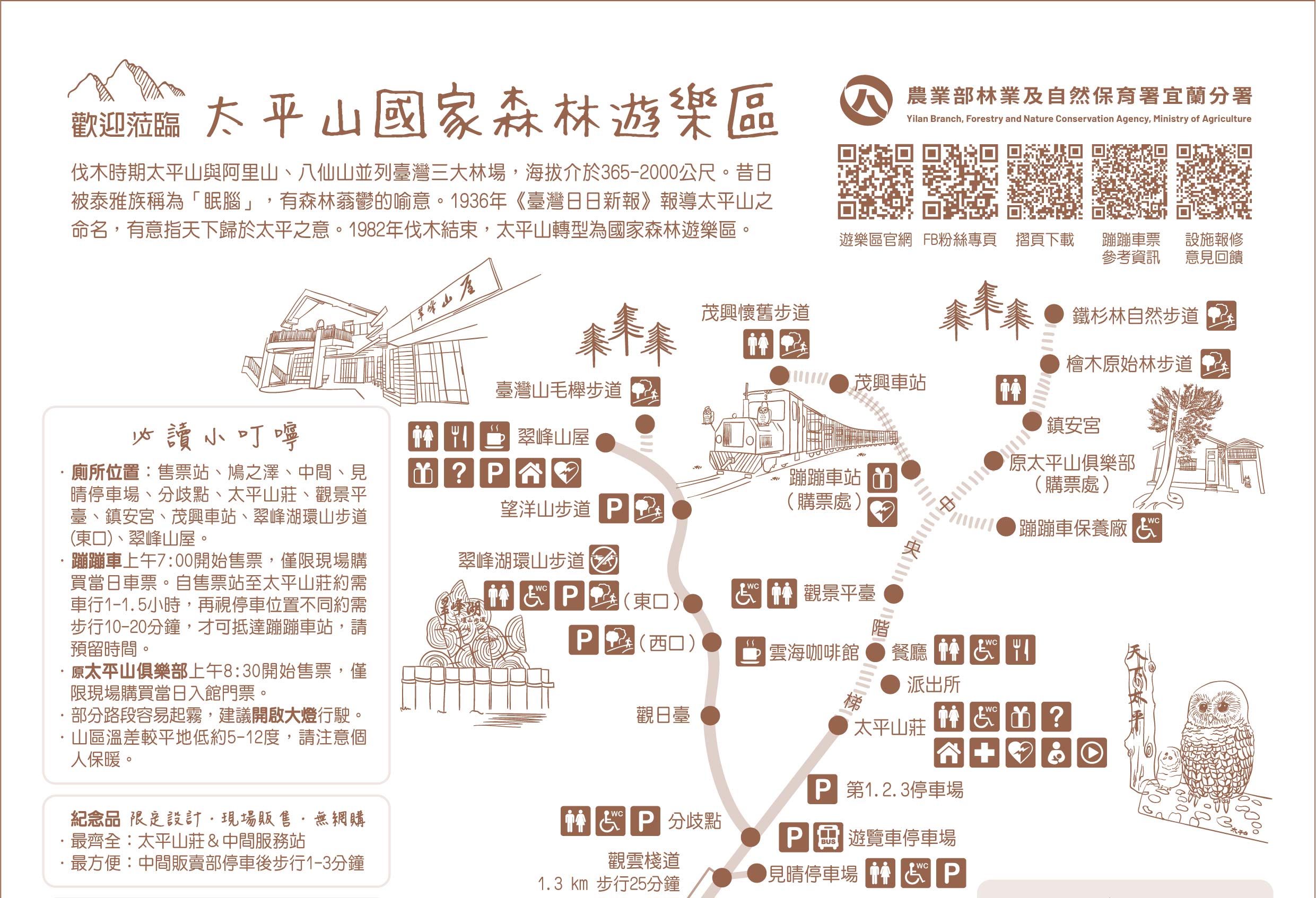 推薦下載-太平山簡版導覽圖(115年8月1日起版本)