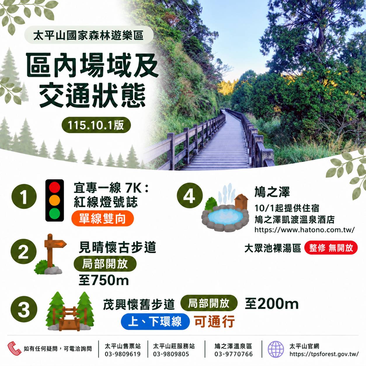 區內道路交通管制、場域狀態(115.10.1版)