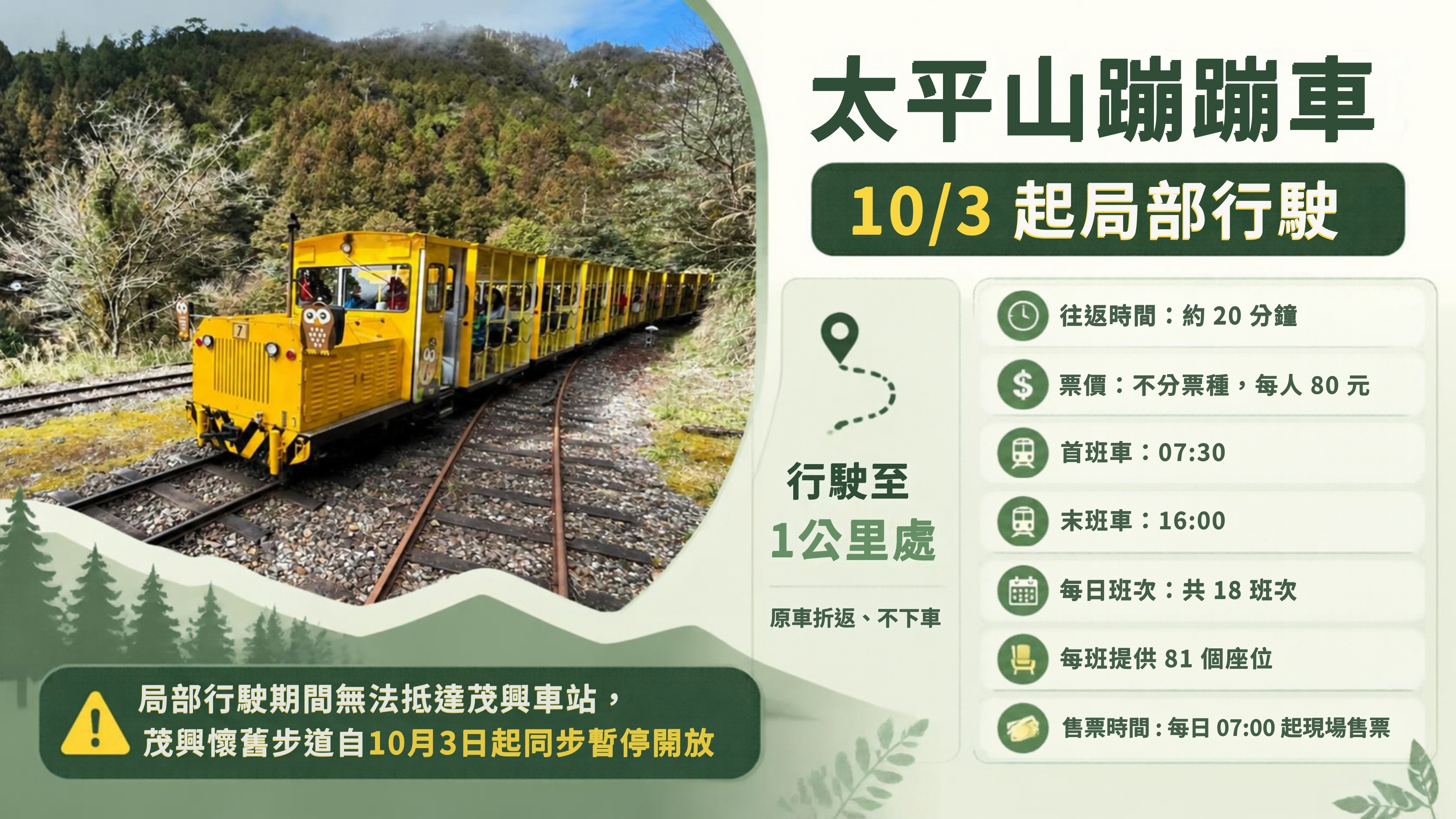 太平山蹦蹦車自115年10月3日起局部行駛